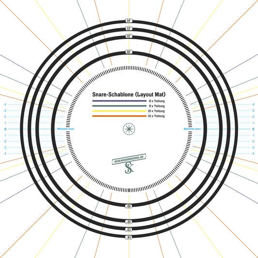 Schlagzeugkessel Snare Layout-Mat auf Papier 42 cm x 42 cm