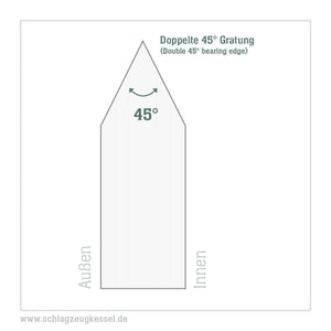Doppelte 45° Kesselgratung (Neu pro Seite)