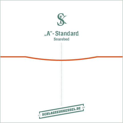 Snarebed "A"-Standard